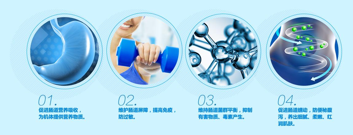 成人款益生菌固體飲料案例