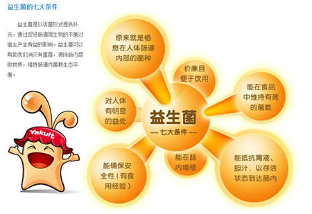 益生菌固體飲料代加工